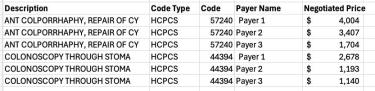 CSV_ex_2.jpg